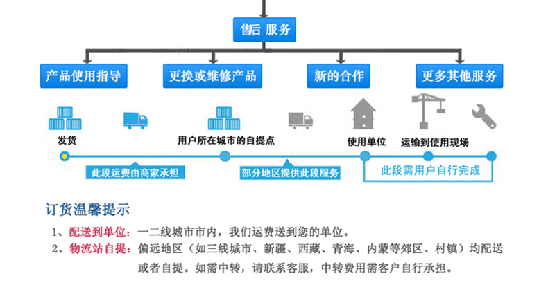 KYN28A-24鎧裝移開式開關設備柜體